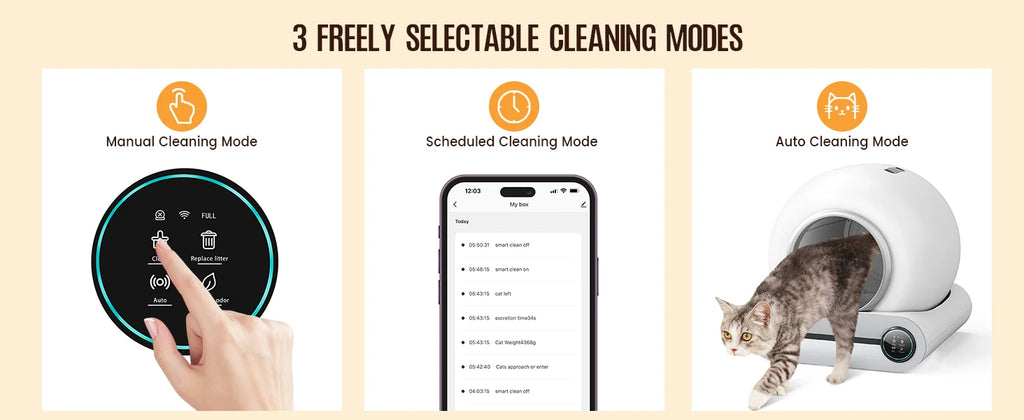 65L Smart Self-Cleaning Cat Litter Box Large Capacity Automatic App Control Closed Litter Box with Cat Litter Mat Garbage Bags