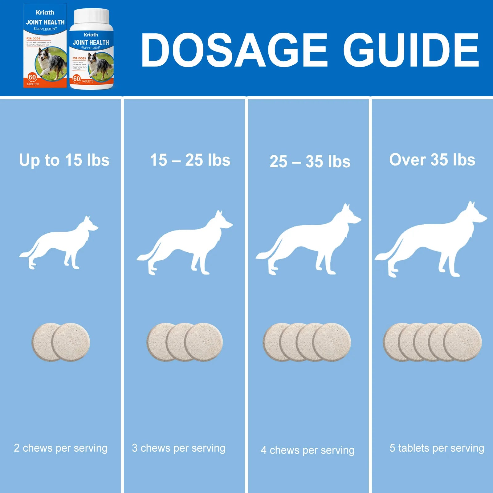Dog Joint Care Supplement Tablets Nourishing Joint Enhance Flexibility Protect Cartilage Relieve Discomfort Dog Joint Care Agent