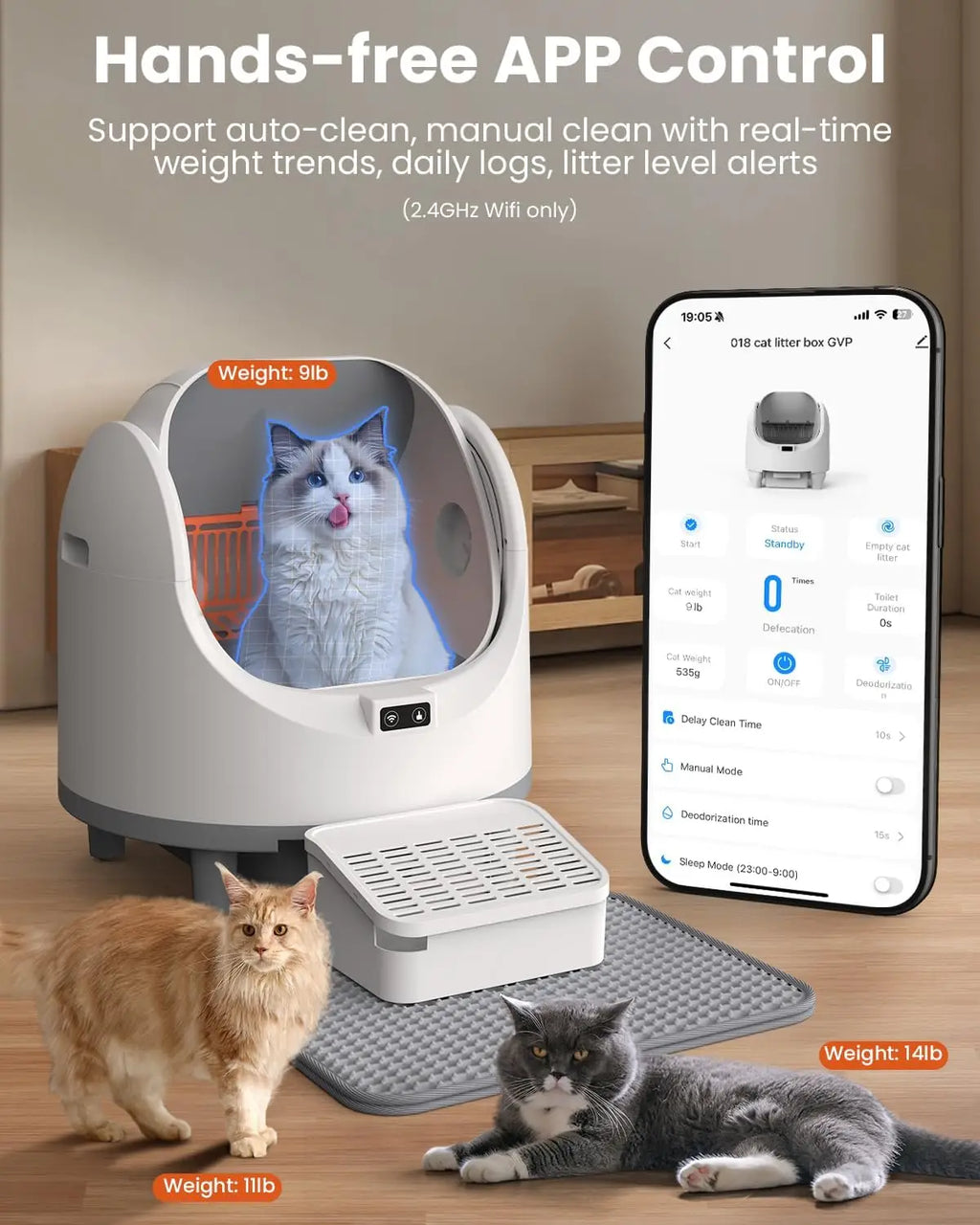 Caixa de Areia Autolimpante para Gato — Controlo por WiFi e App